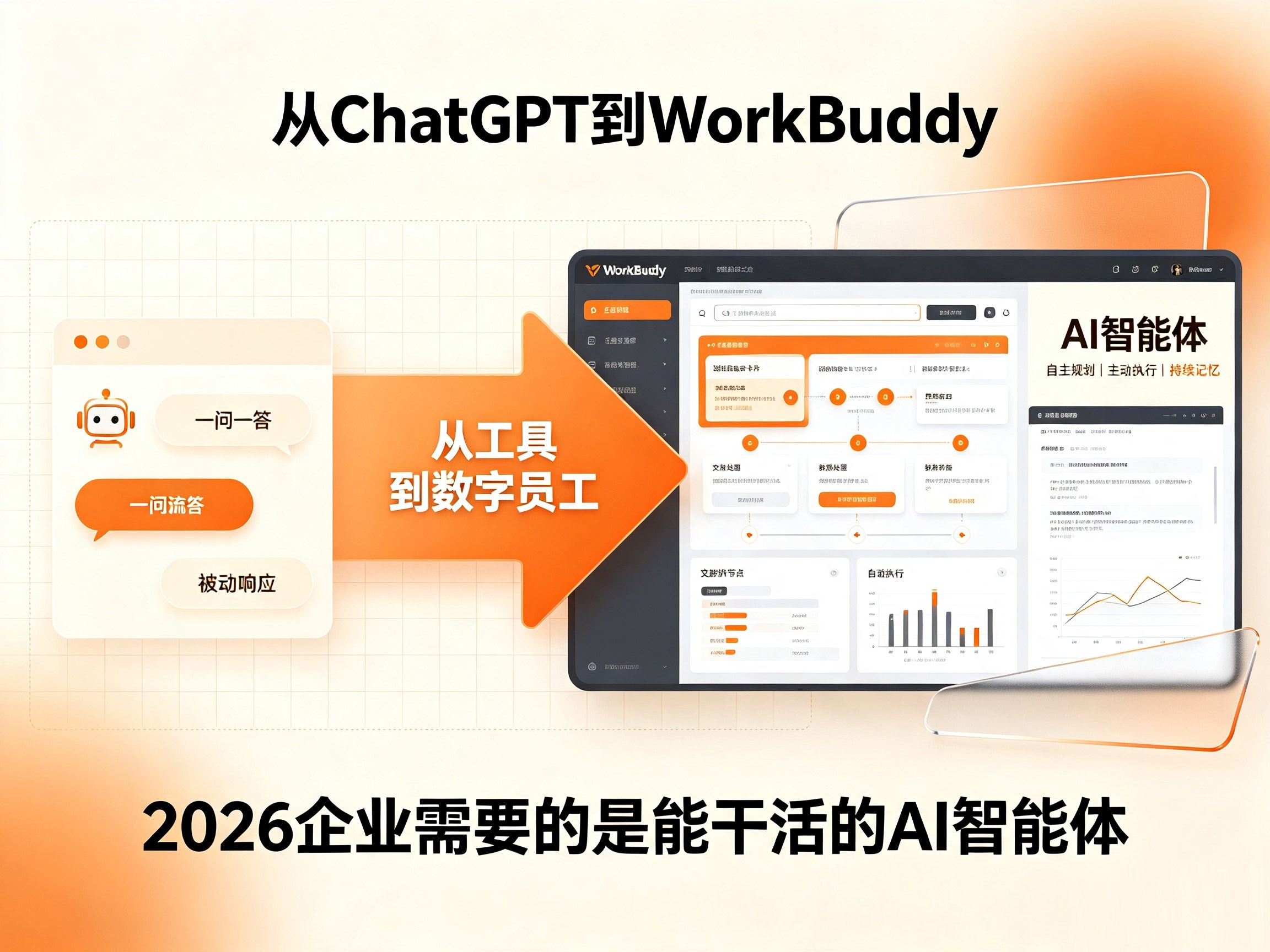从ChatGPT到WorkBuddy：为什么2026年企业需要的是AI智能体而非聊天机器人？