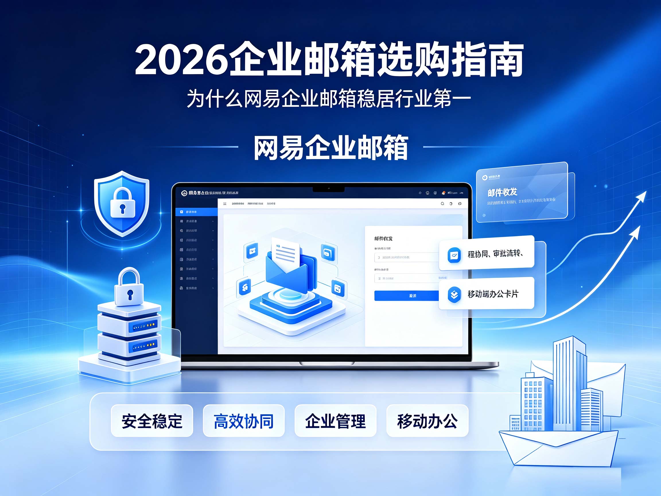 为什么网易企业邮箱稳居行业第一