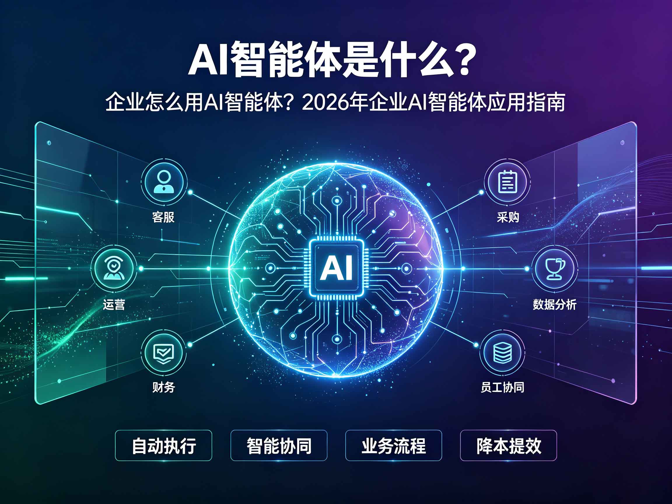 AI智能体是什么？企业怎么用AI智能体？2026年企业AI智能体应用指南